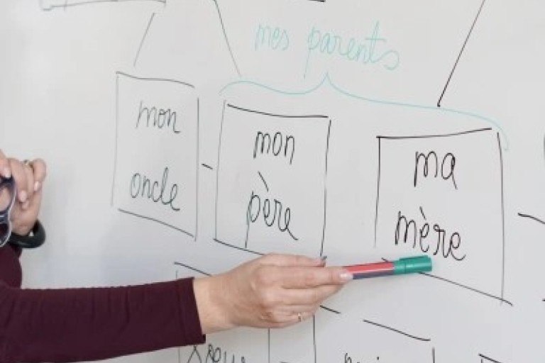 Een whitebord met Franse woorden